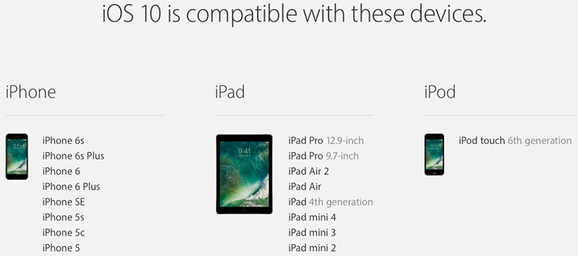 iOS 10 Compatibility List