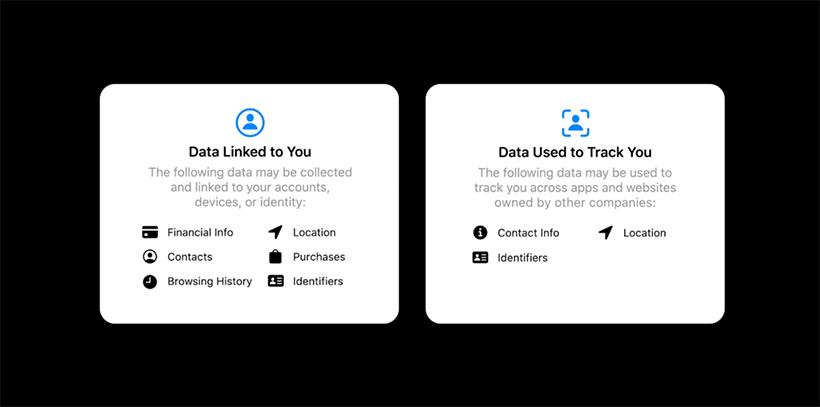 iOS 14.3 Privacy Labels